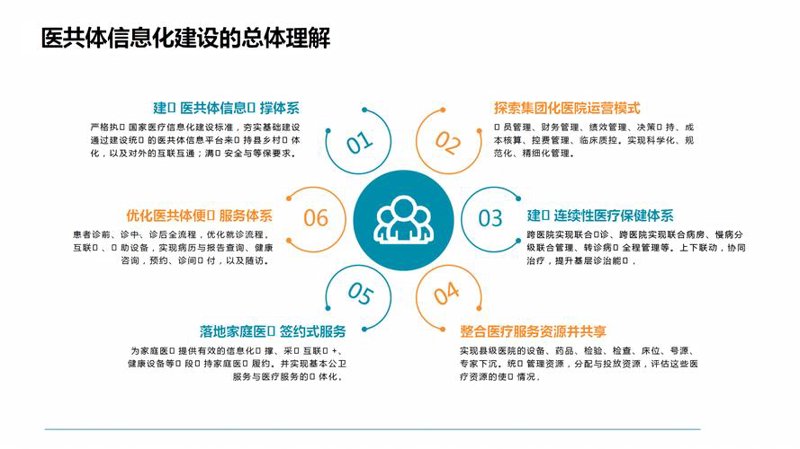湖南信息化建设中的系统集成探索——科技与服务的交响曲