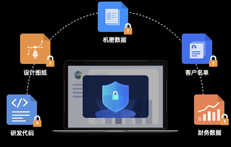 企业管理系统定制引领未来管理新潮流