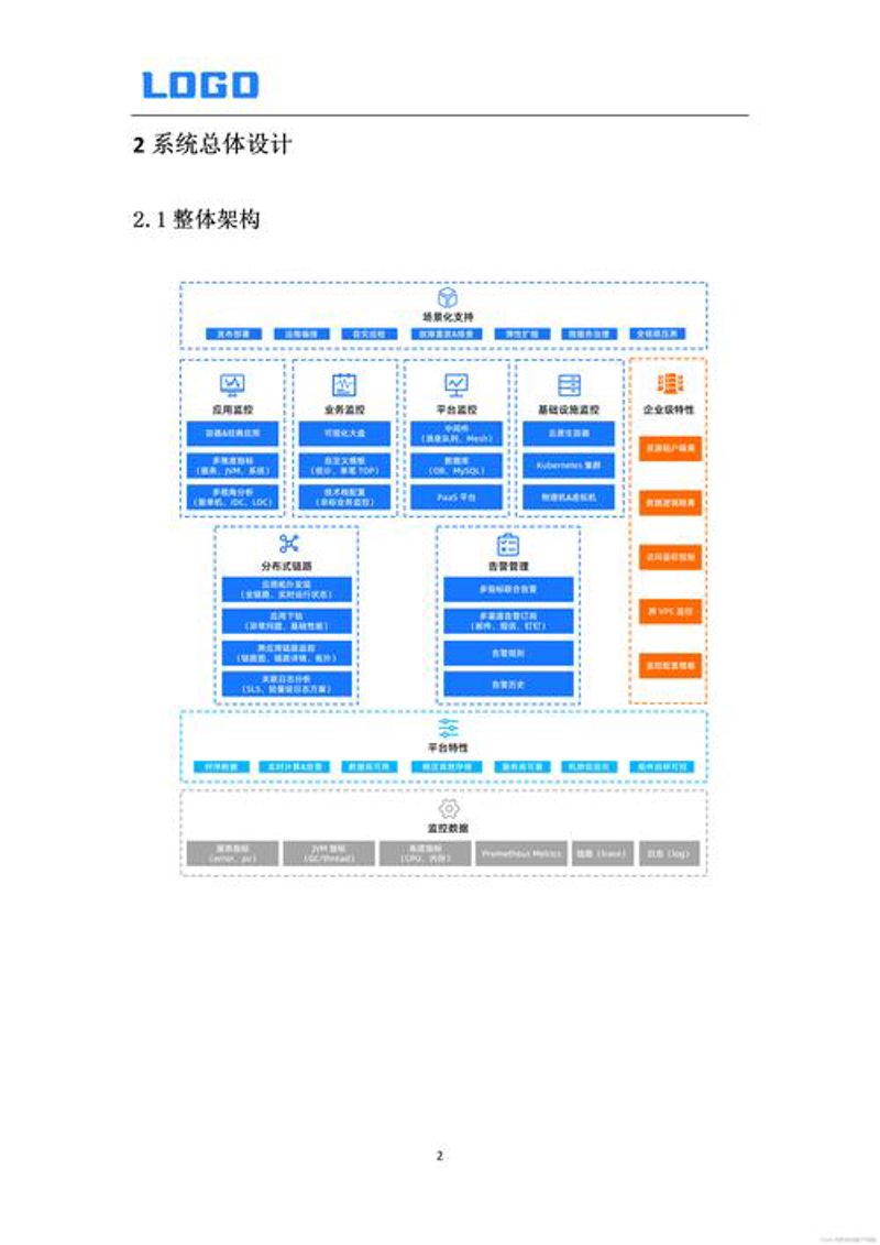 湖南系统集成