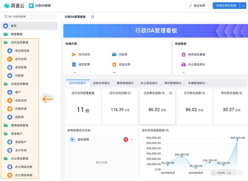 IT外包服务让企业专注核心业务