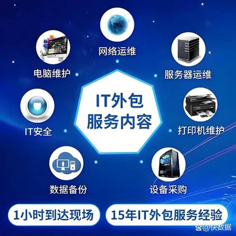 企业管理系统定制：让管理更智慧