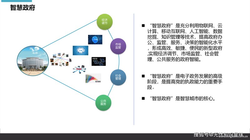 永州软件开发行业：机遇与挑战并存